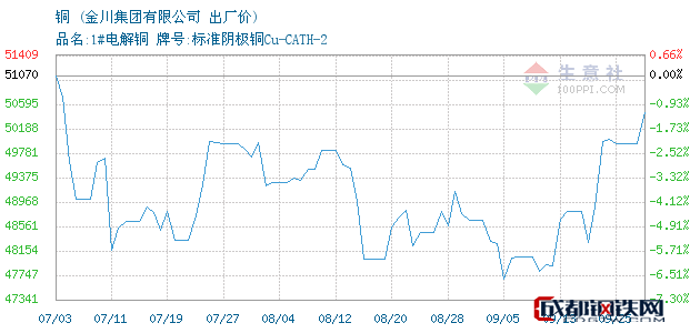 爱游戏下载
